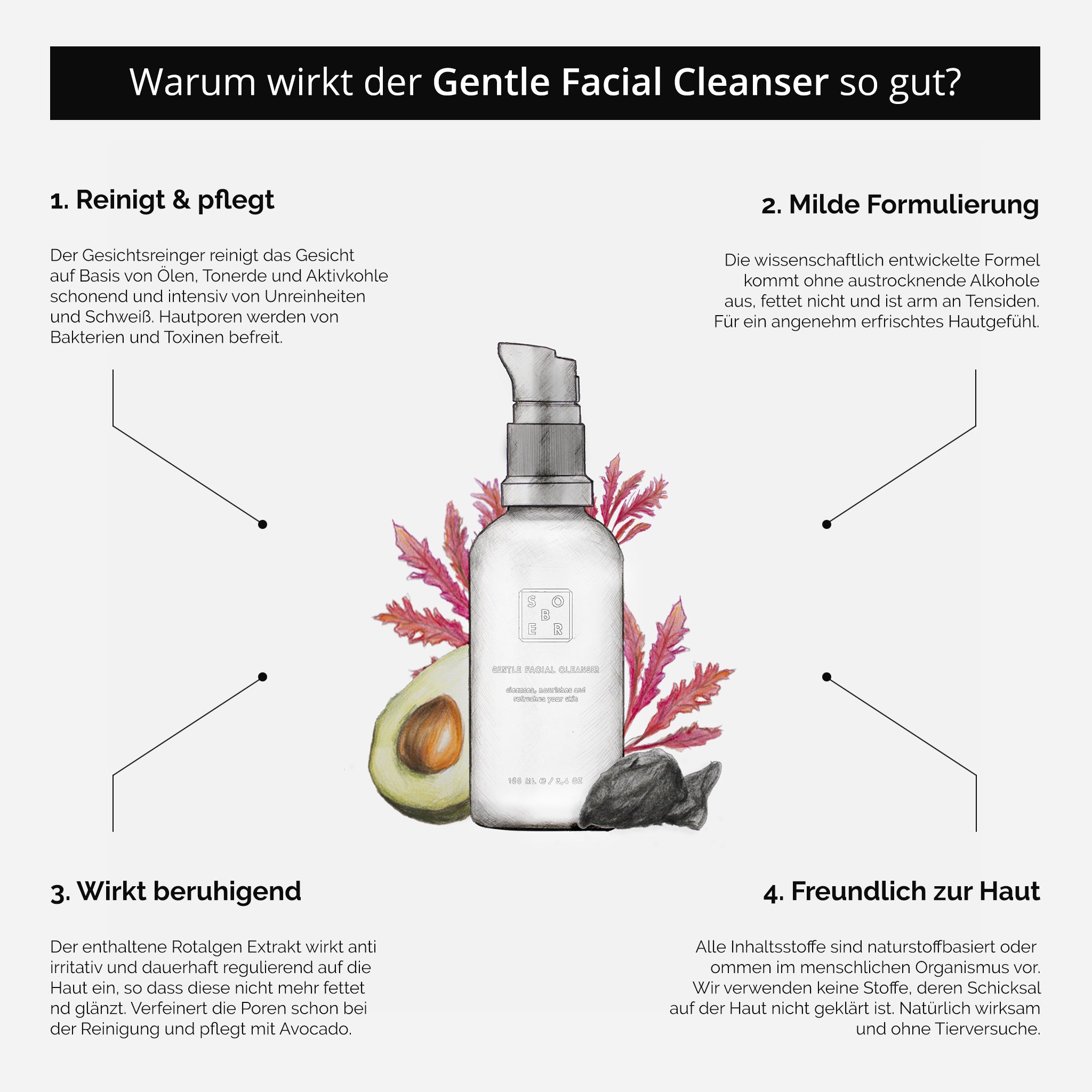 Cleanser Vorteile